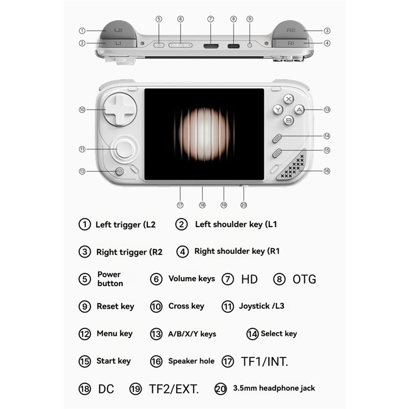 เครื่องเล่นเกมพกพารุ่นใหม่ปี 2 - Retro Gaming Handheld 2026 บทวิจารณ์และราคา