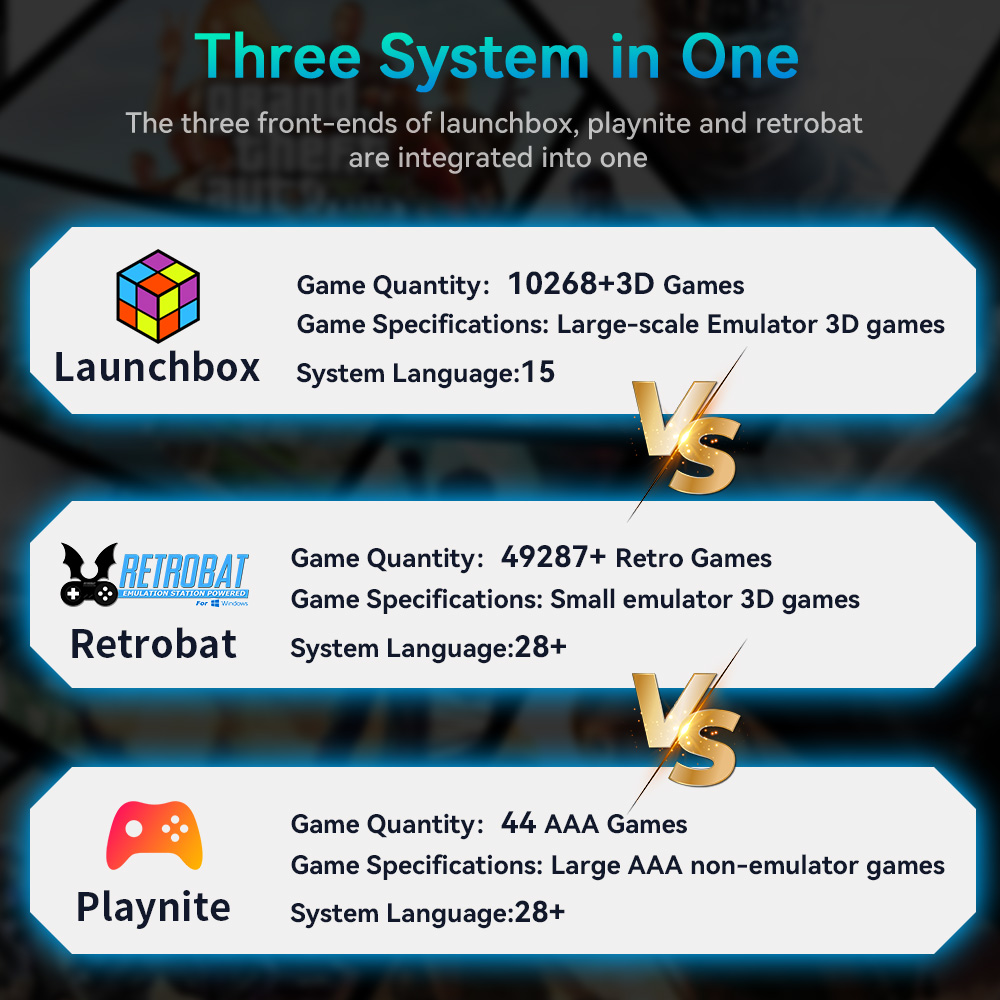 ฮาร์ดดิสก์เกม Hyper Base Mix 4 - Retro Gaming Ps3 บทวิจารณ์และราคา
