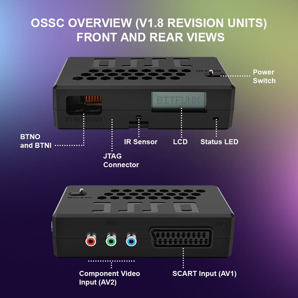 Bitfunx V1.8 OSSC ตัวแปลง HDMI - Retro Gaming Icons บทวิจารณ์และราคา