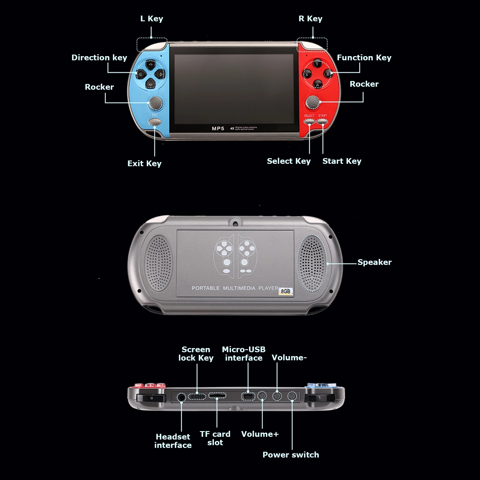 เครื่องเล่นเกมย้อนยุคแบบพกพา เ - Retro Gaming Stick บทวิจารณ์และราคา