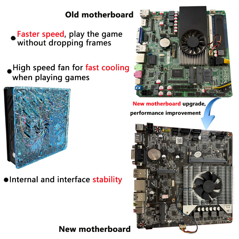 เครื่องเล่นเกมย้อนยุคใหม่ ปี 2 - Retro Gaming Handheld 2026 บทวิจารณ์และราคา
