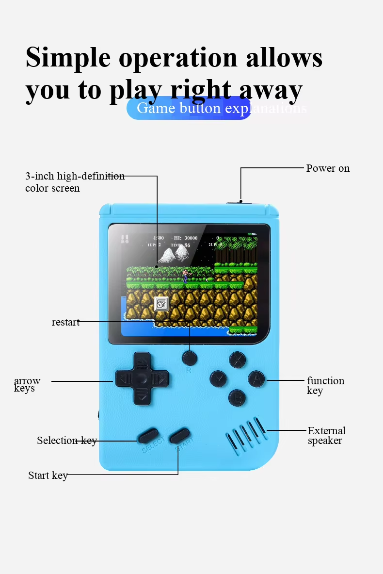 เครื่องเล่นเกมพกพา 400 in 1 มิ - Retro Gaming Icons บทวิจารณ์และราคา