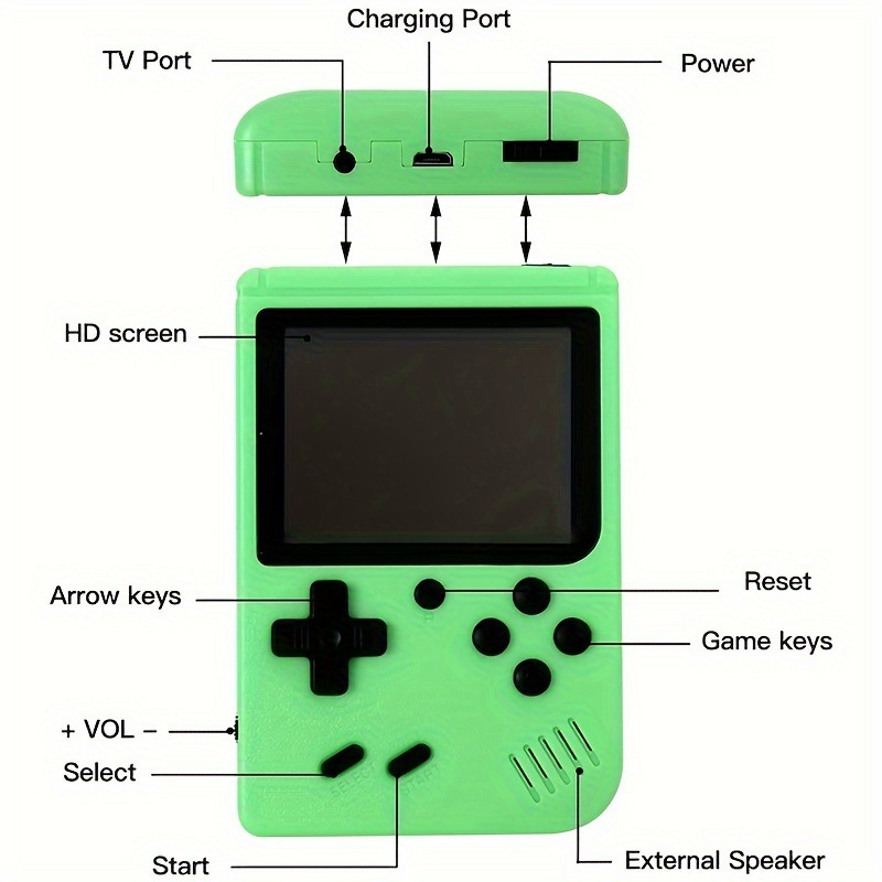 เครื่องเล่นเกมพกพาสไตล์เรโทร ข - Retro Gaming Icons บทวิจารณ์และราคา